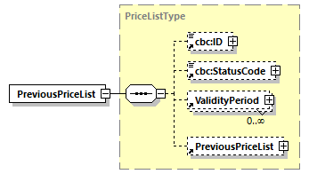 index_diagrams/index_p500.png