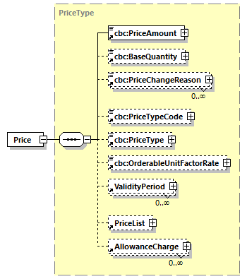 index_diagrams/index_p501.png