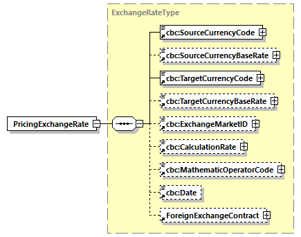 index_diagrams/index_p504.png