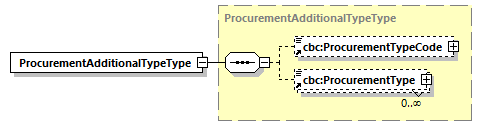 index_diagrams/index_p508.png