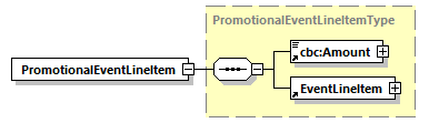 index_diagrams/index_p516.png