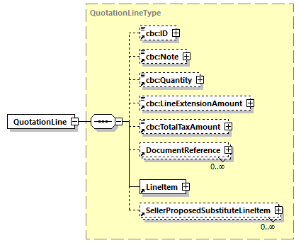 index_diagrams/index_p523.png