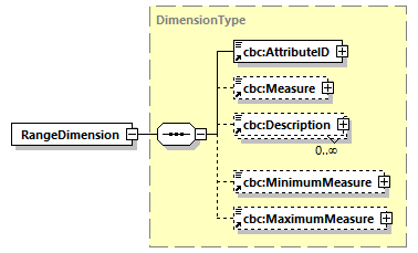 index_diagrams/index_p527.png