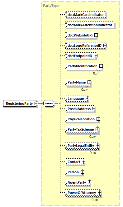 index_diagrams/index_p543.png