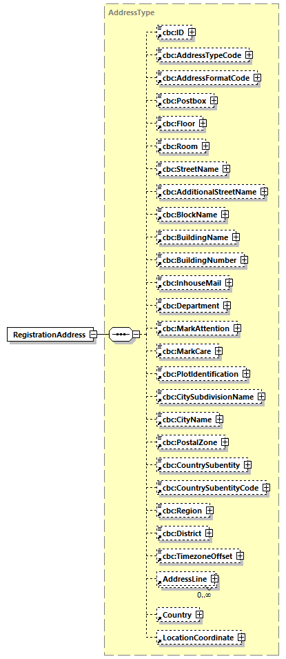 index_diagrams/index_p544.png