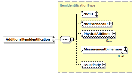 index_diagrams/index_p55.png