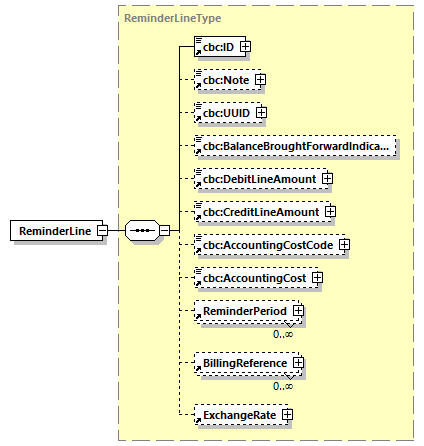 index_diagrams/index_p551.png