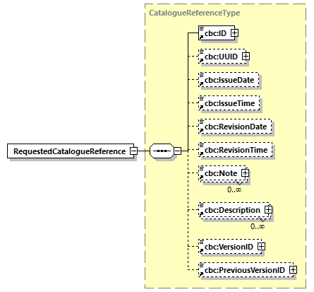 index_diagrams/index_p561.png