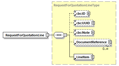 index_diagrams/index_p577.png