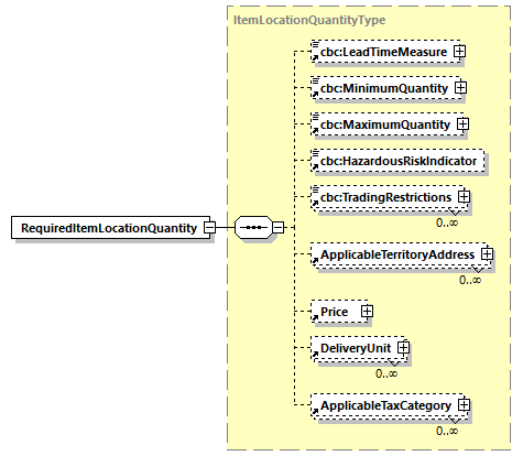 index_diagrams/index_p586.png