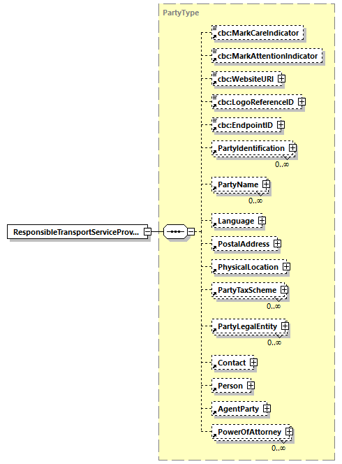 index_diagrams/index_p592.png