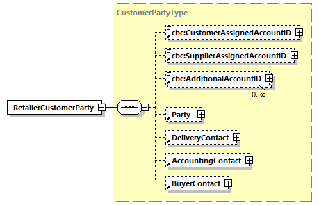 index_diagrams/index_p594.png