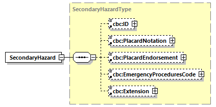 index_diagrams/index_p600.png