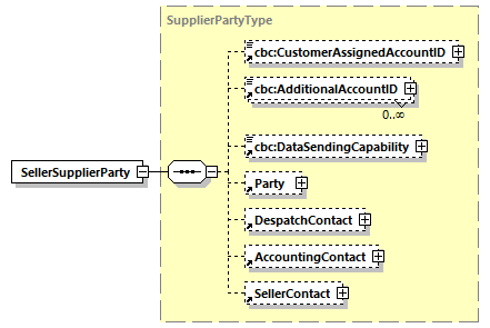 index_diagrams/index_p608.png