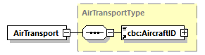 index_diagrams/index_p64.png