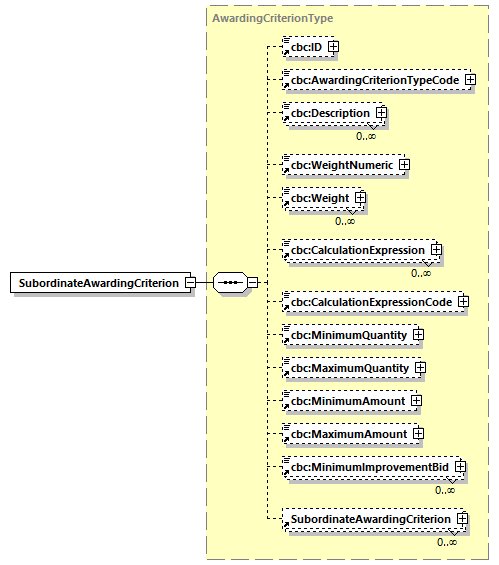 index_diagrams/index_p650.png