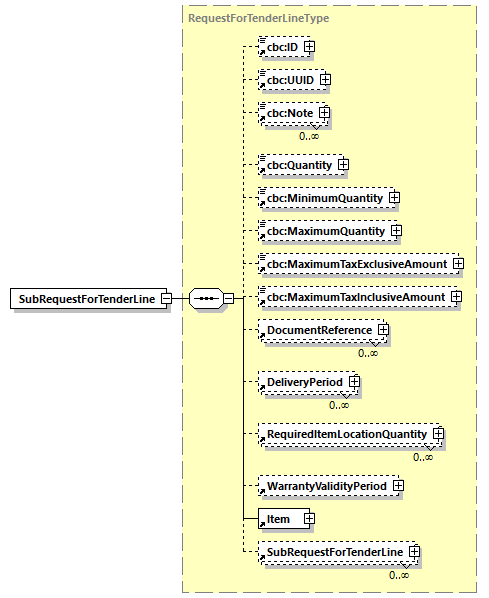 index_diagrams/index_p652.png