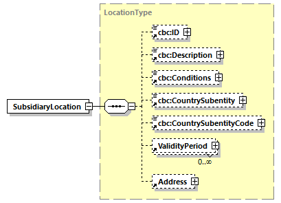 index_diagrams/index_p656.png