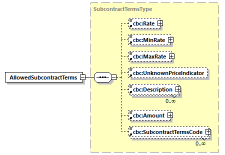 index_diagrams/index_p66.png