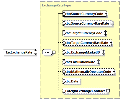 index_diagrams/index_p670.png