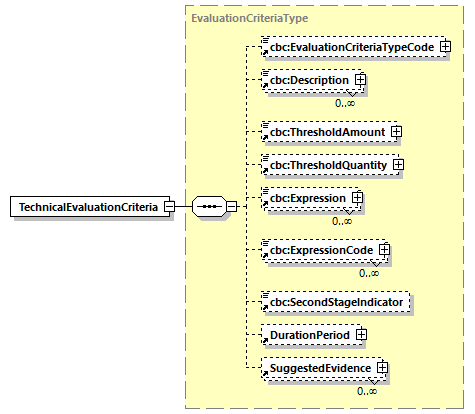 index_diagrams/index_p680.png