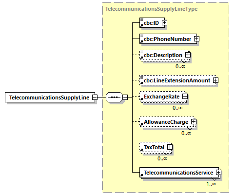 index_diagrams/index_p684.png