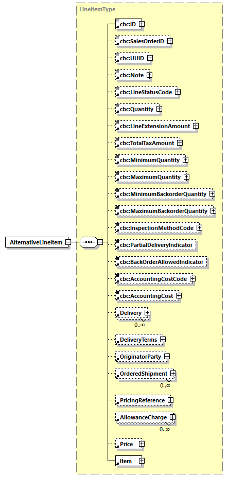 index_diagrams/index_p69.png