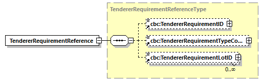 index_diagrams/index_p694.png