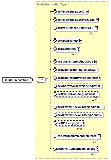 index_diagrams/index_p699.png