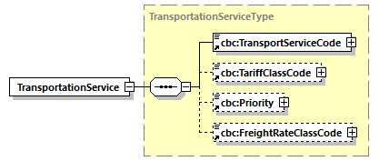 index_diagrams/index_p716.png