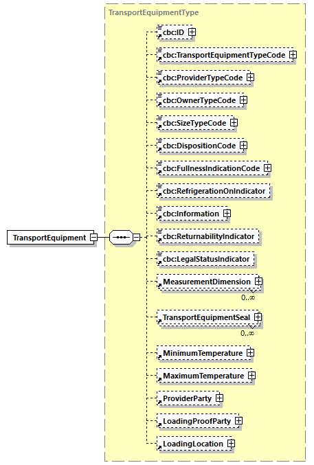 index_diagrams/index_p719.png