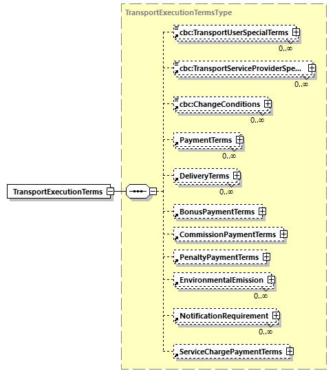 index_diagrams/index_p724.png