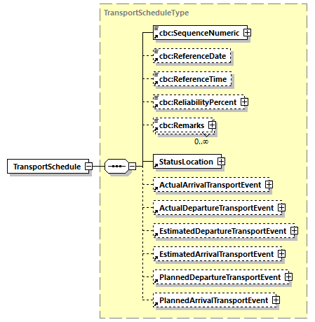 index_diagrams/index_p728.png