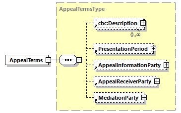 index_diagrams/index_p74.png