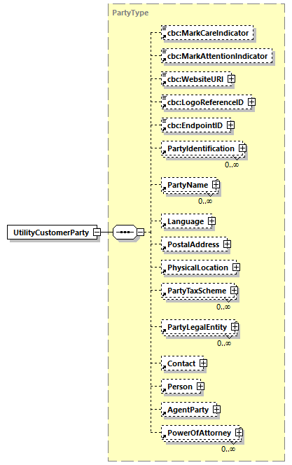 index_diagrams/index_p746.png