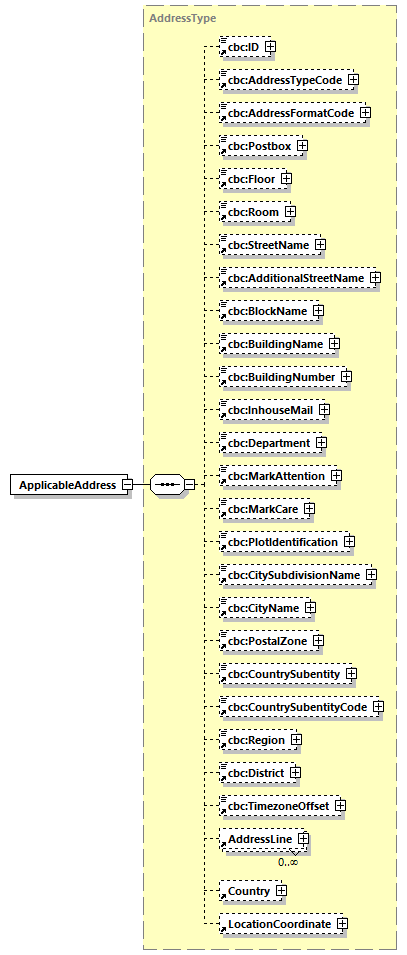 index_diagrams/index_p75.png