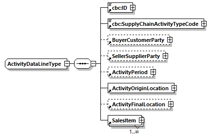 index_diagrams/index_p760.png