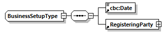 index_diagrams/index_p784.png