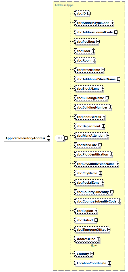 index_diagrams/index_p79.png