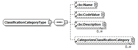 index_diagrams/index_p794.png