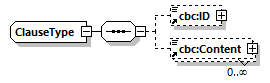 index_diagrams/index_p796.png