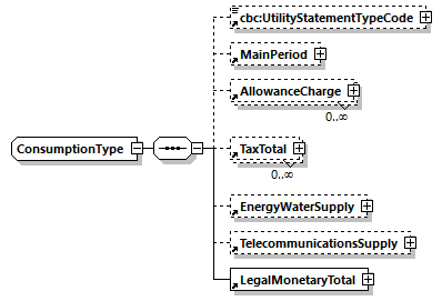 index_diagrams/index_p810.png