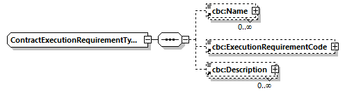 index_diagrams/index_p812.png