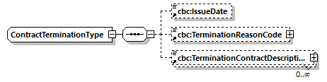 index_diagrams/index_p818.png