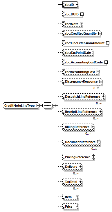 index_diagrams/index_p823.png