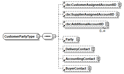 index_diagrams/index_p824.png