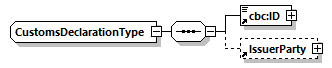 index_diagrams/index_p825.png