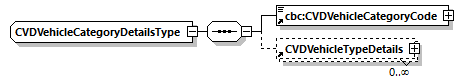 index_diagrams/index_p827.png