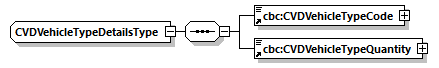 index_diagrams/index_p828.png