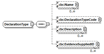 index_diagrams/index_p830.png